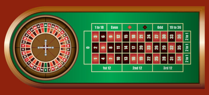 Cách chơi Roulette BJ888 cho người mới 2025 Cách chơi Roulette bj888