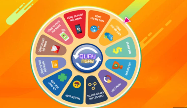 Cách chơi lucky draw quay số trúng thưởng đơn giản dễ tham gia Lucky draw là gì?