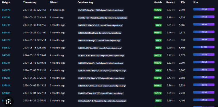 Cách chơi xổ số bitcoin kết hợp giữa công nghệ blockchain Ưu điểm và rủi ro khi chơi xổ số Bitcoin BJ888